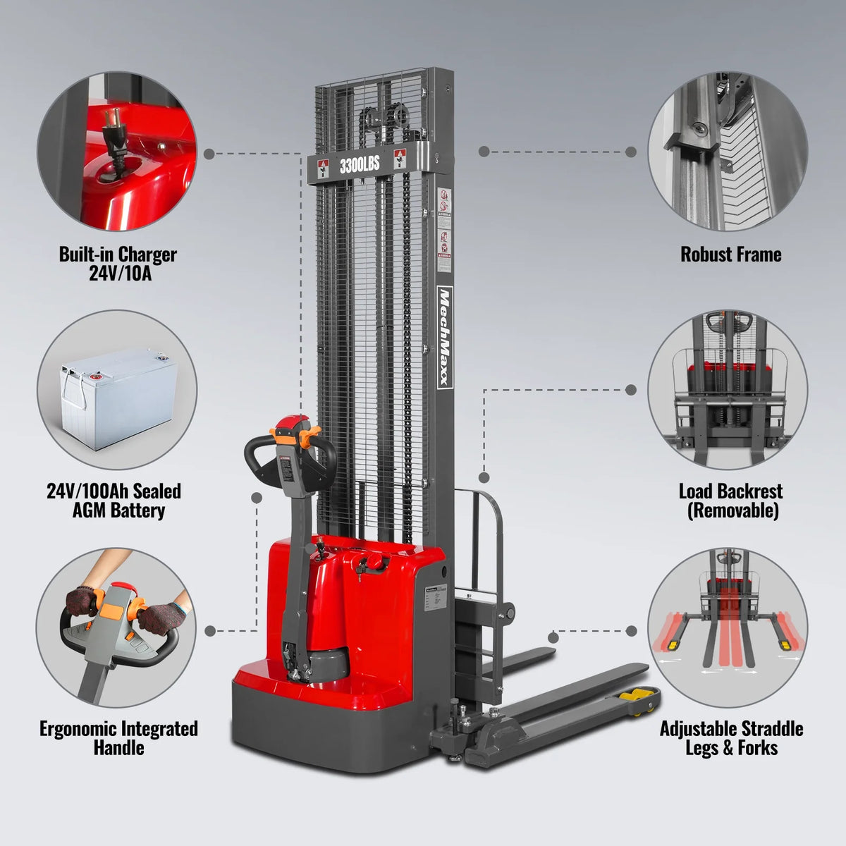 3300lbs Electric Straddle Stacker, 138" Lift, Adjustable Legs & Forks, F33-138SLA - view 6