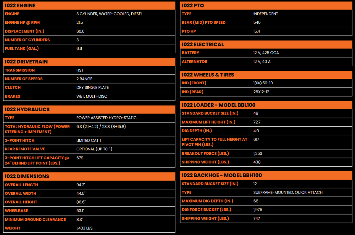 Bad Boy 1022H 22 HP Tractor (2026) - view 3