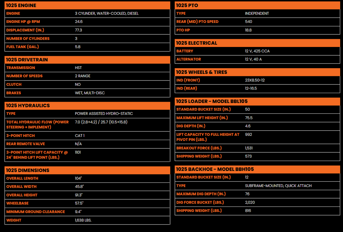 Bad Boy 1025H 25 HP Tractor (2026) - view 8