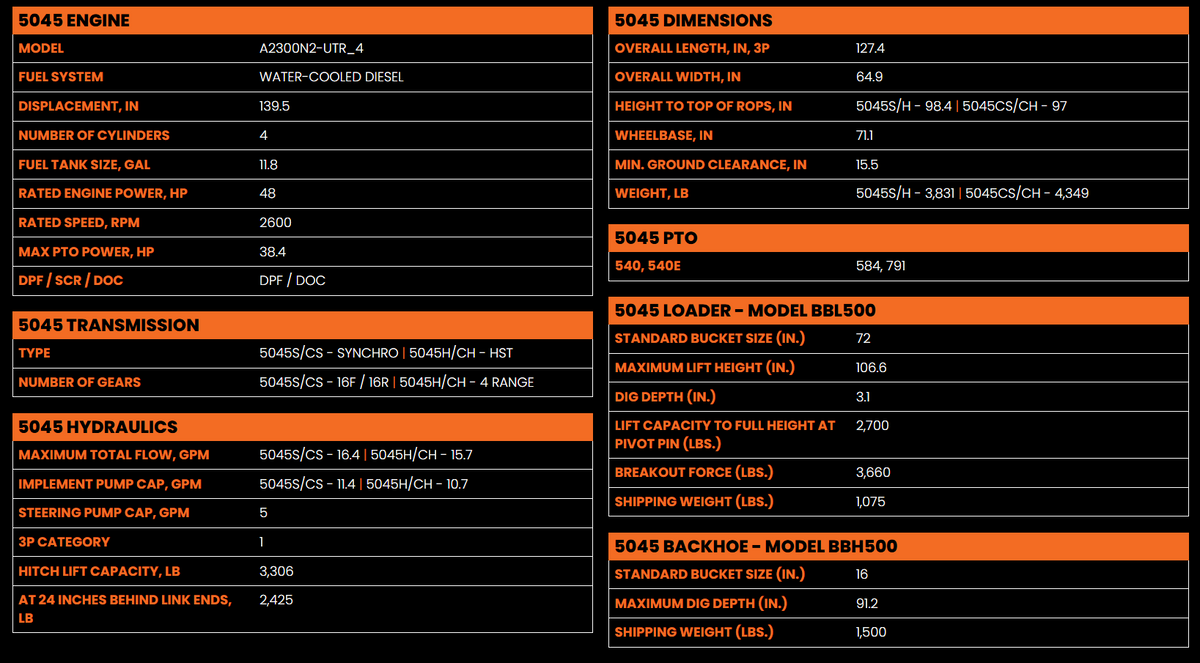 Bad Boy 5045H 48 HP Tractor (2026) - view 2