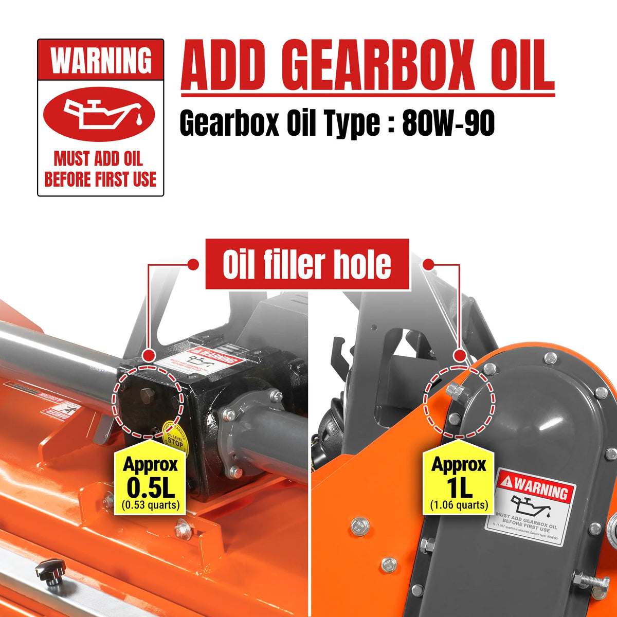 65 in Stone Burier Reverse Rotary Tiller, 3 Point Hitch Cat.1, Chain Drive, PTO Shaft Included with Slip Clutc - view 3