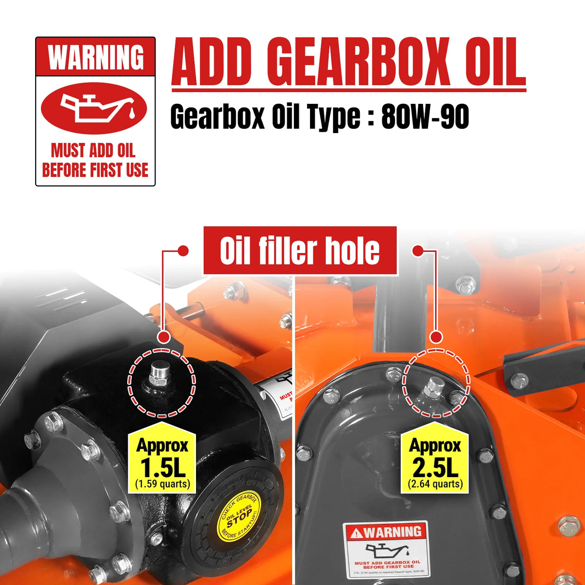 80 in Heavy Duty Rotary Tiller, 3 Point Hitch Cat.2, Gear Drive, PTO Shaft Included with Slip Clutch, 40-80 HP - view 3