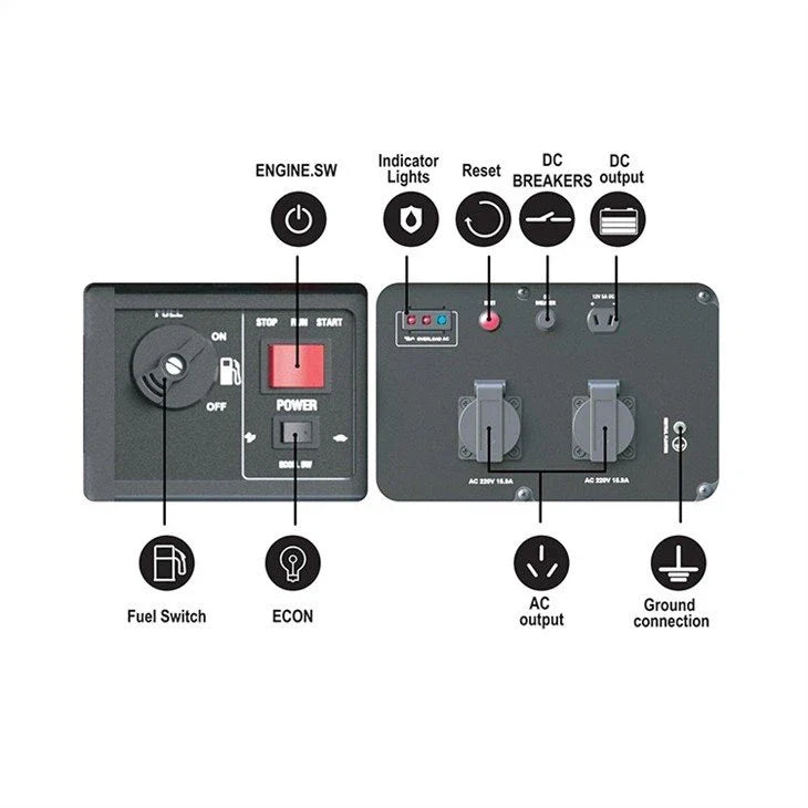 CAEL4500Si Groupe électrogène inverter – 3800 W nominal, démarrage à distance