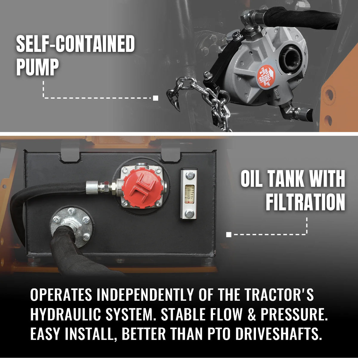 8' Tractor Backhoe Attachment, Mechanical Thumb, 15" Bucket, ISO/SAE Controls, Cat. 1 & 2, 20-100 HP, BH760M - view 7