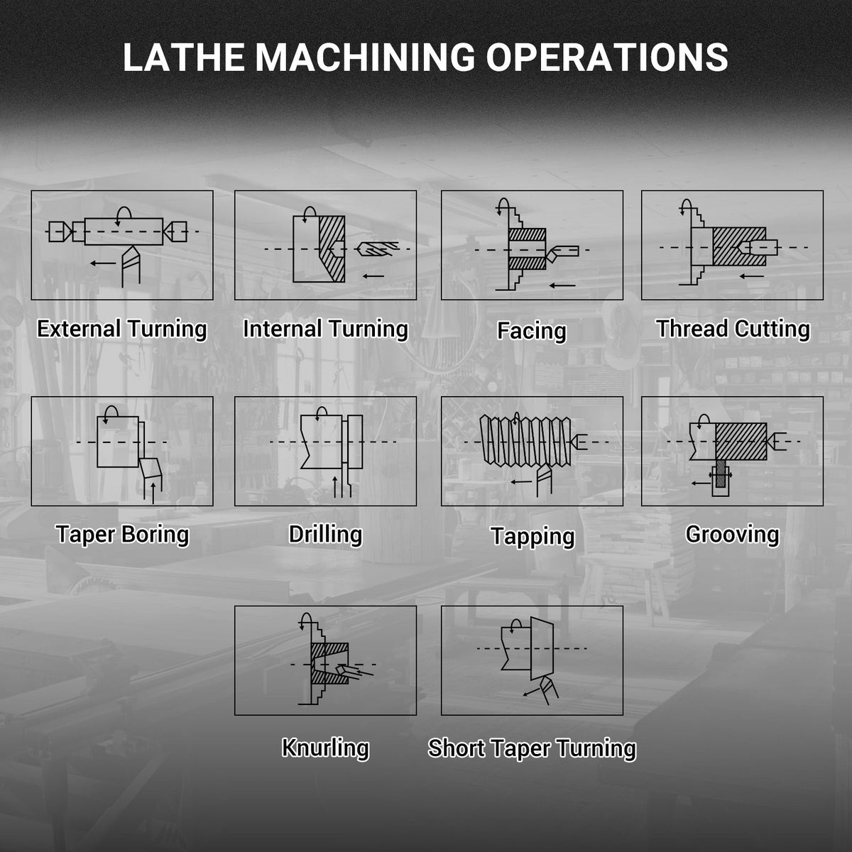 1.5 in Spindle Bore Metal Lathe, 8 x 16 in, 0-2500 RPM Variable Speed, Small Lathe without Stand, 0831V (3.0) - view 4