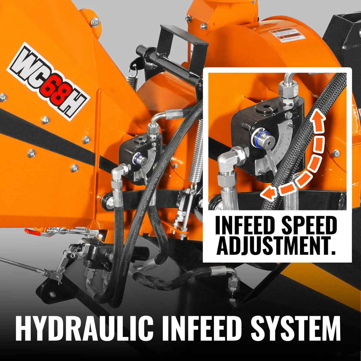 3-Point PTO Stump Grinder & 6", 3 Point Hydraulic PTO Wood Chipper Bundle, SG24PRO & WC68H - view 45